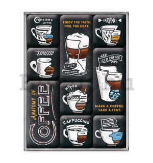 Mágnes készlet - Anatomy of Coffee