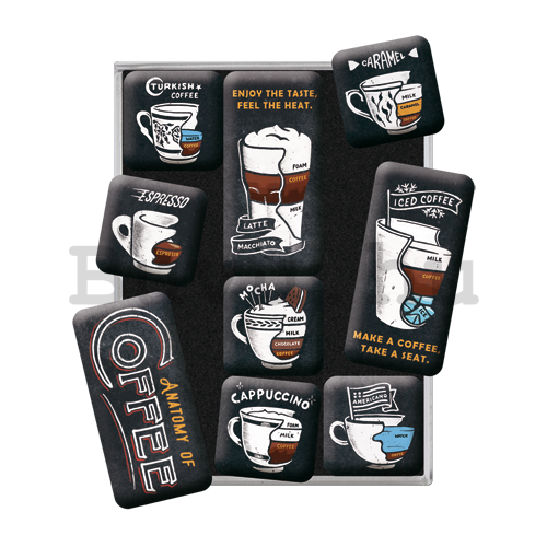 Mágnes készlet - Anatomy of Coffee