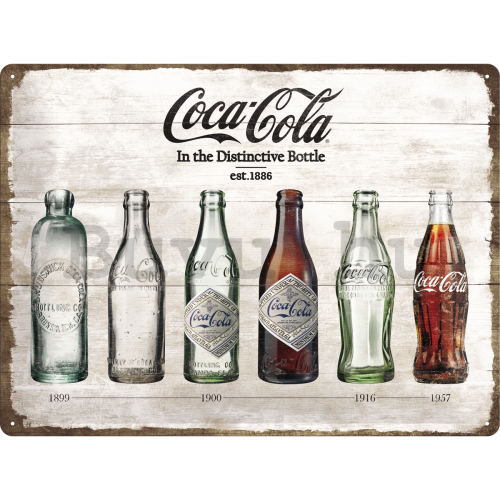 Fémtáblák – Coca-Cola (palackok)