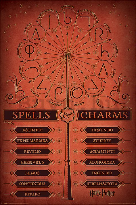 Plakát - Harry Potter (Spell & Charms)