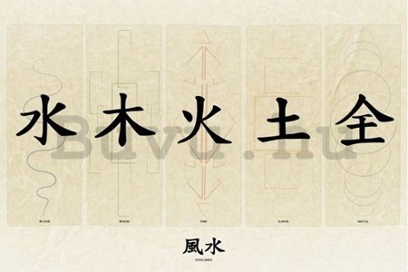 Plakát - Feng Shui